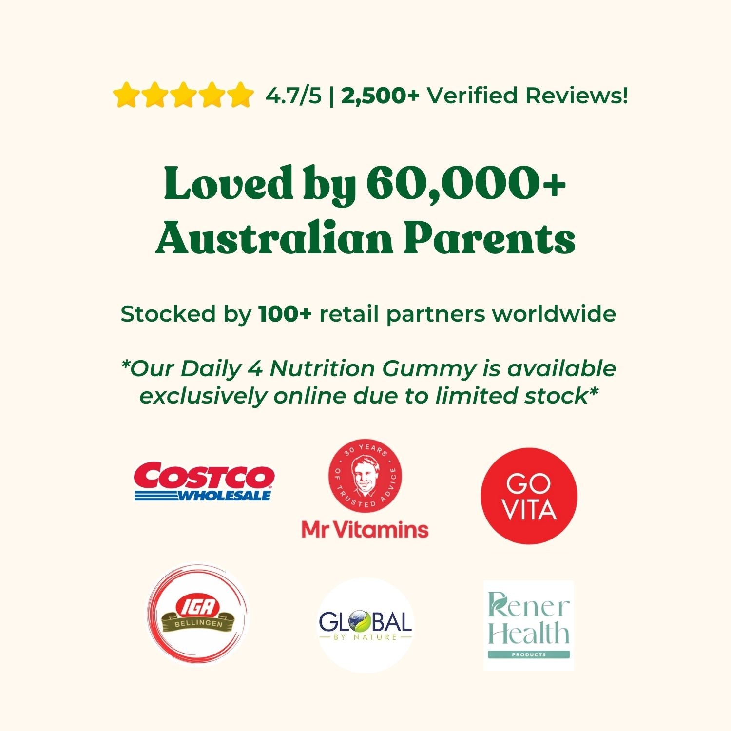 Tutti Kids Daily 4 Nutrition Gummy