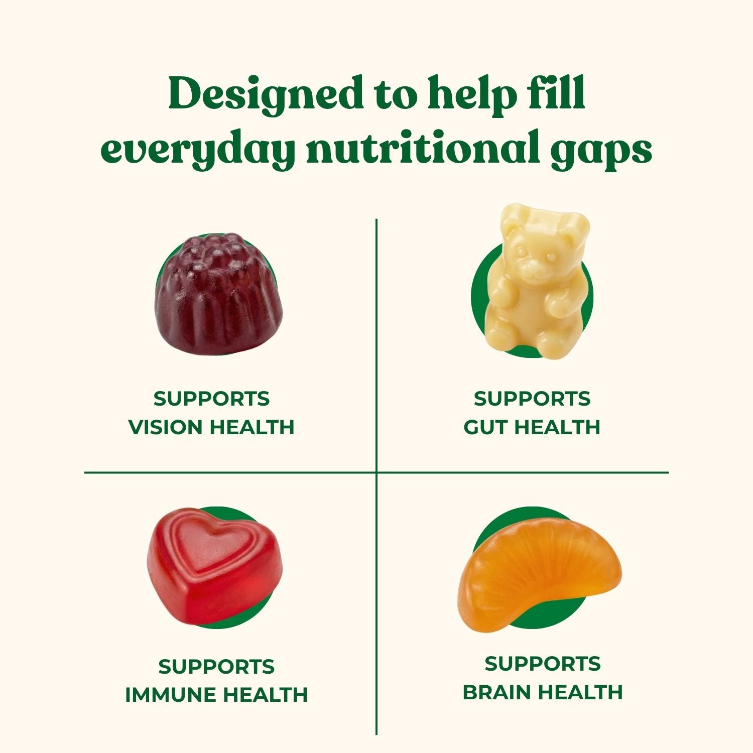 Tutti Kids Daily 4 Nutrition Gummy
